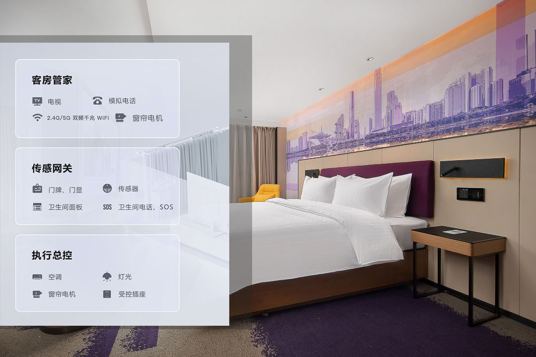酒店智能化管理系統、智慧酒店建設、智慧酒店案例、智能化酒店管理系統